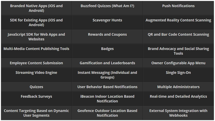 employee app features grid